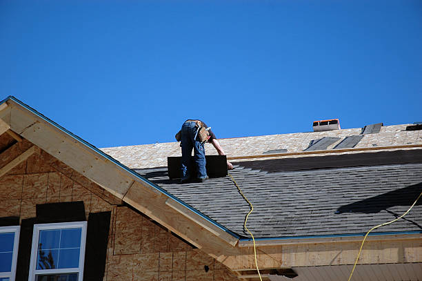 Roof Gutter Cleaning in Two Rivers, WI